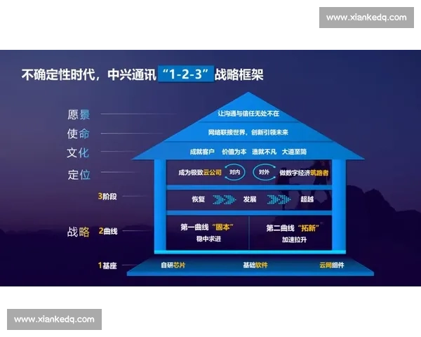 火箭五年 1.22 亿锁定未来核心！小贾全额保障合同成重建基石